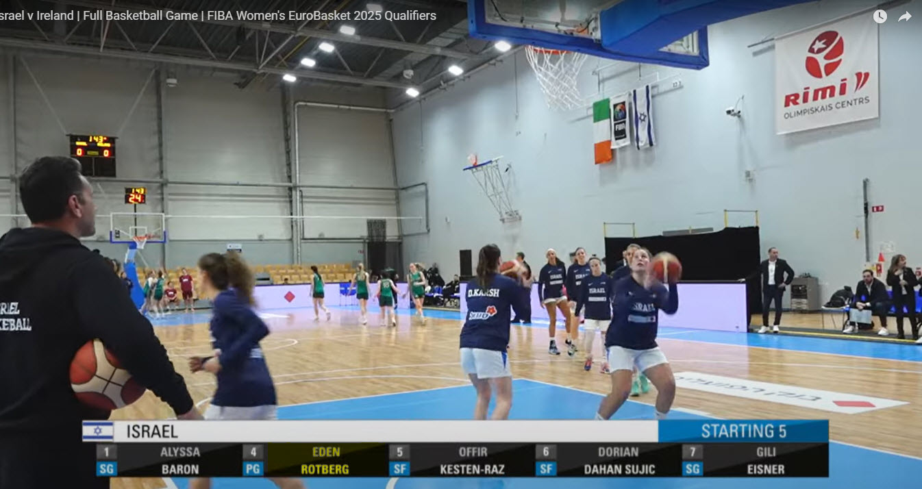 Israel Women's National Basketball Team